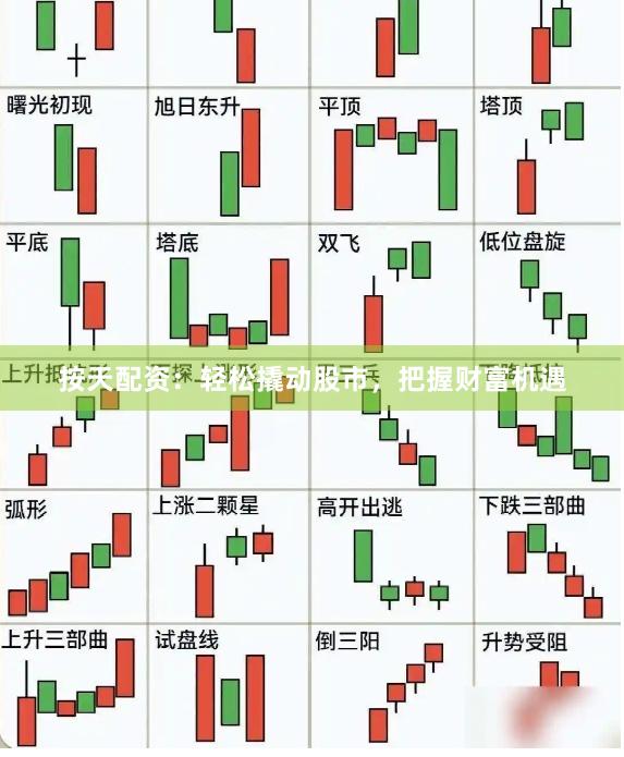 按天配资：轻松撬动股市，把握财富机遇