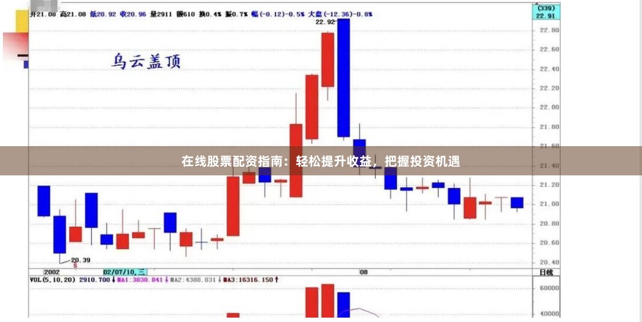 在线股票配资指南：轻松提升收益，把握投资机遇