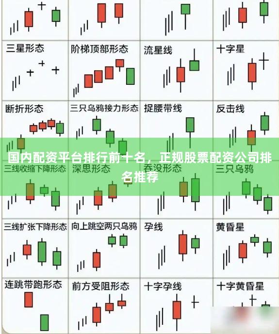 国内配资平台排行前十名，正规股票配资公司排名推荐