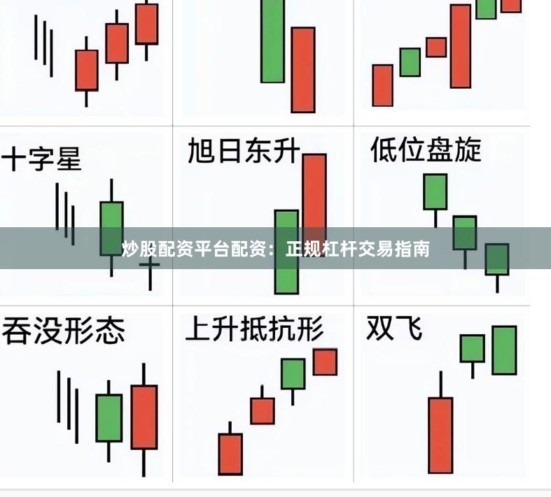 炒股配资平台配资：正规杠杆交易指南