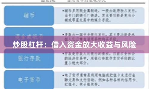 炒股杠杆：借入资金放大收益与风险