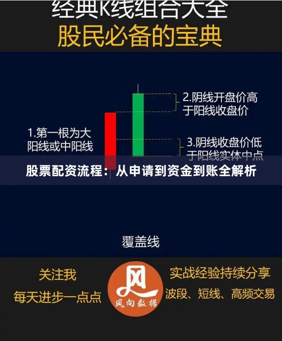 股票配资流程：从申请到资金到账全解析