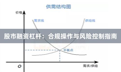 股市融资杠杆：合规操作与风险控制指南