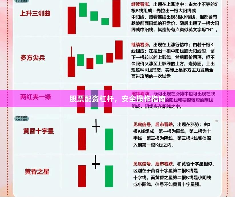股票配资杠杆，安全操作指南